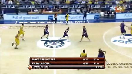 小组赛平均世界排名：荷、日所在F组最高，葡萄牙所在K组最低（按平均世界排名：F组（荷兰、日本）最高，K组（葡萄牙）最低）